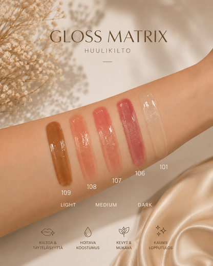 MATRIX LIPGLOSS - Lip gloss